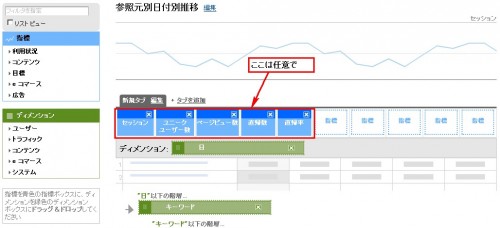 参照元別日付別