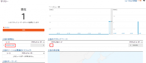 リアルタイム