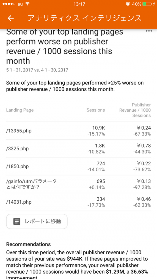 06.LP revenue