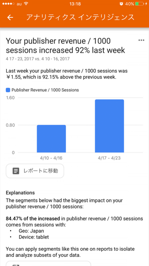 08.publisher revenue