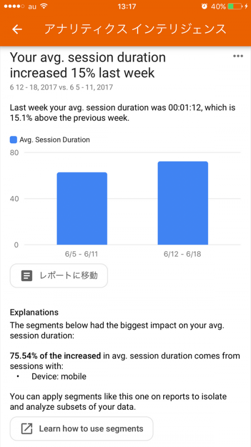 09.avg. session duration